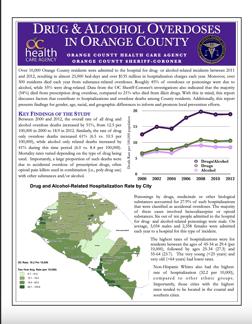 Drug and Alcohol Overdose Hospitalization and Death in Orange County Report