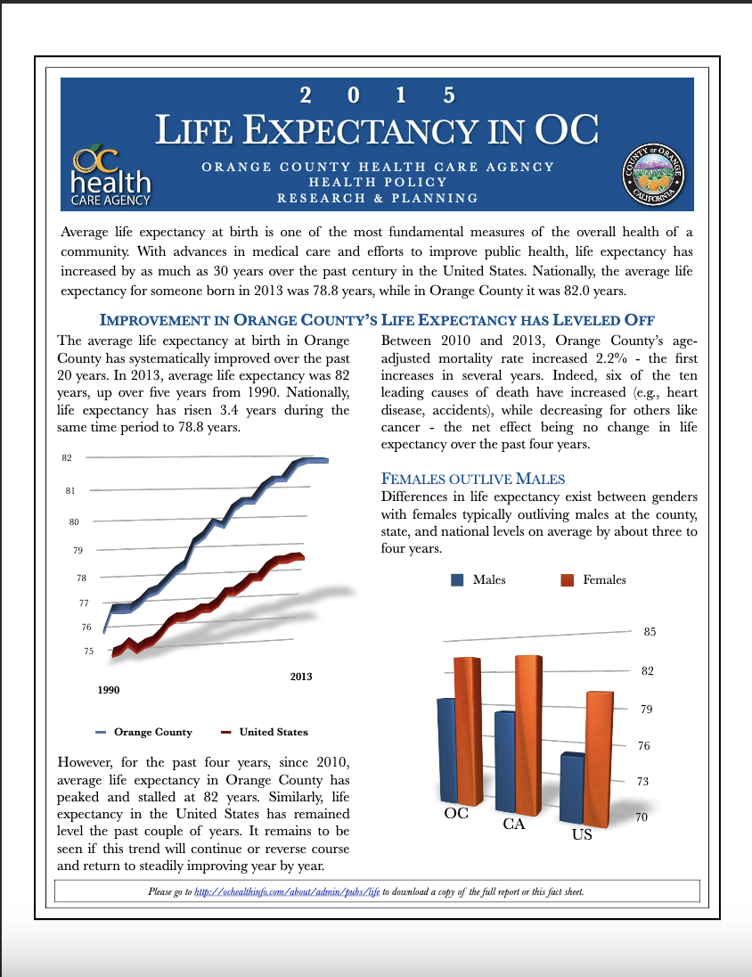 Life Expectancy in Orange County Fact Sheet